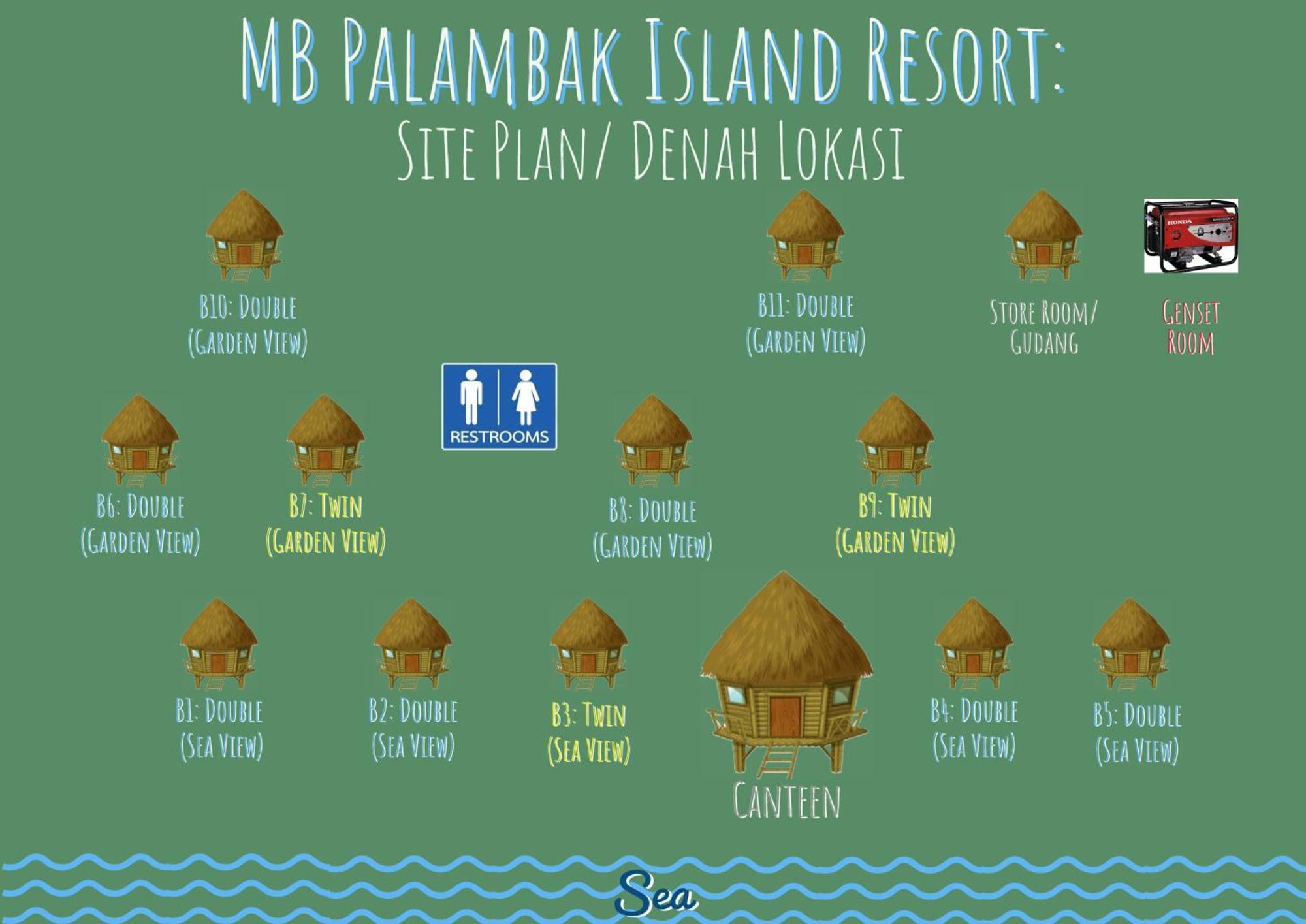 Mb Palambak Island Resort Pulau Banyak Aceh Singkil Pulau Palambakbesar エクステリア 写真